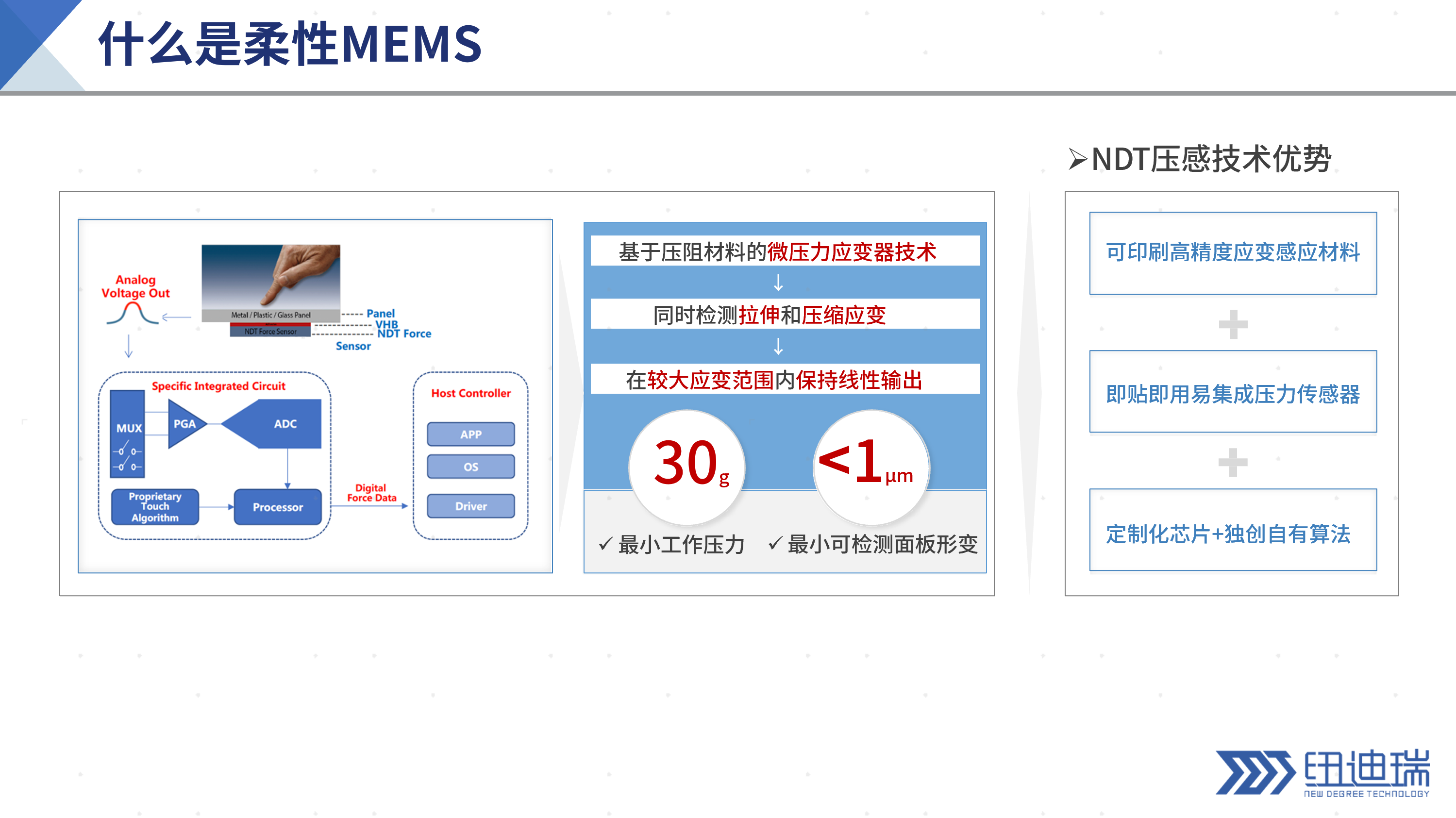 柔性MEMS的特性與優勢.png