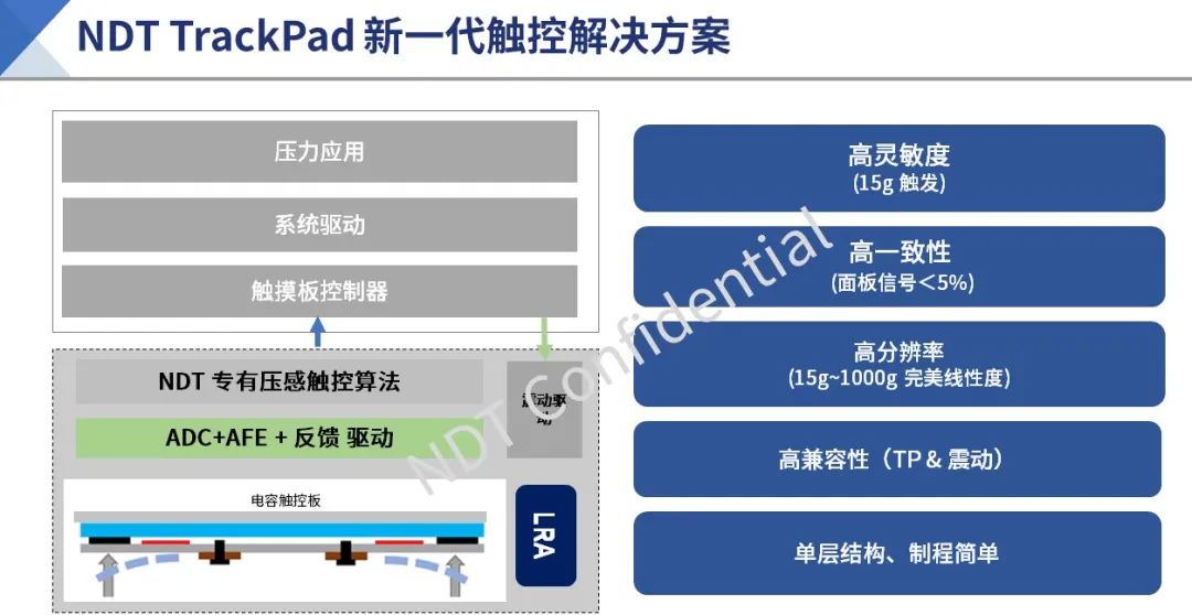 微信圖片_20221109095033.jpg 微信圖片_20221109095033.jpg