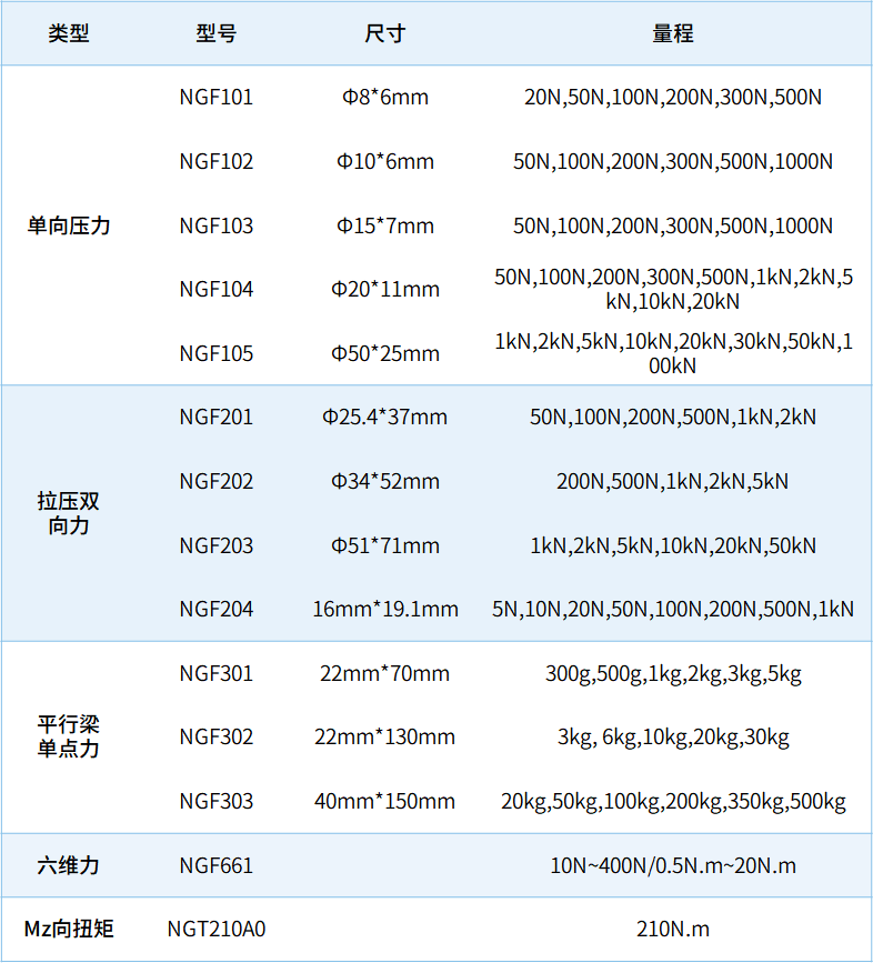 企業微信截圖_16909467991811.png
