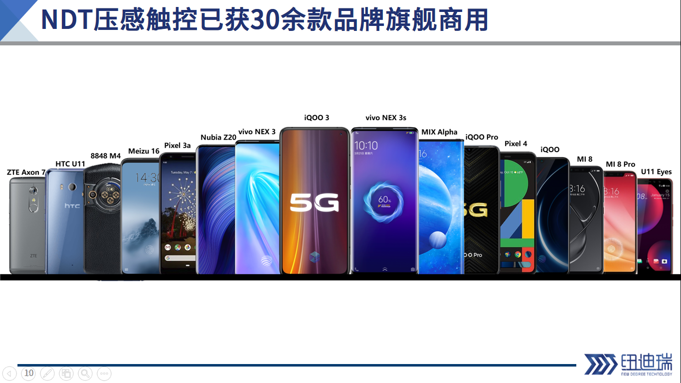 NDT壓感已獲30余款品牌旗艦商用.png